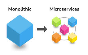 1:1 Microservices Bootcamp: Unlocking Scalable Solutions